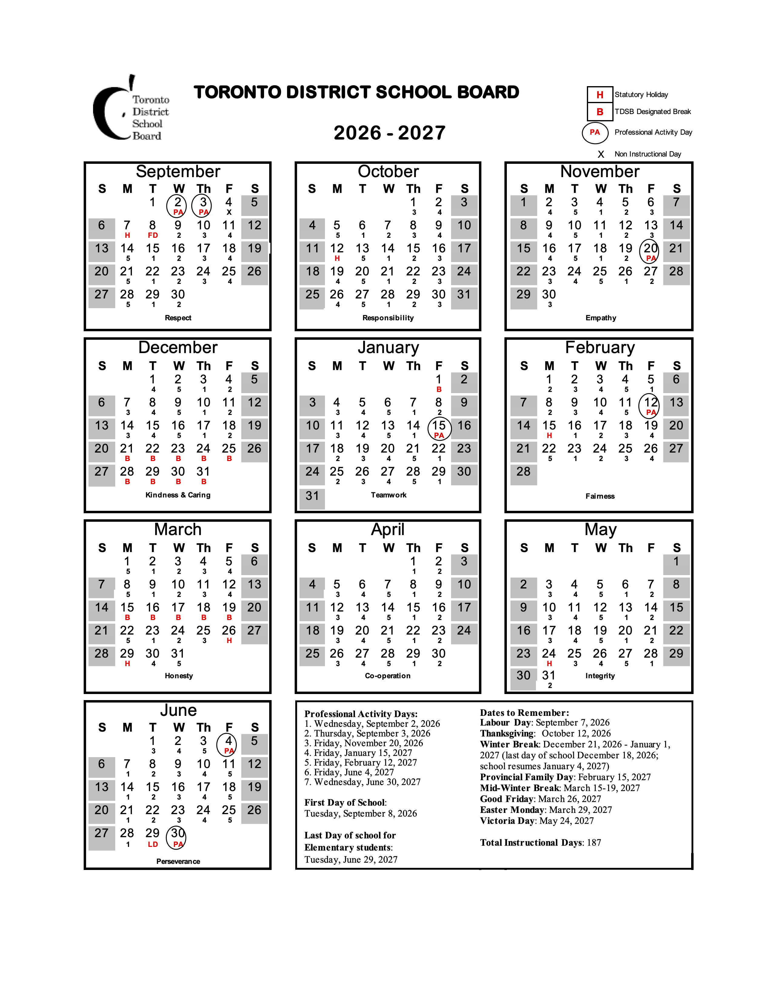 5-Day Cycle